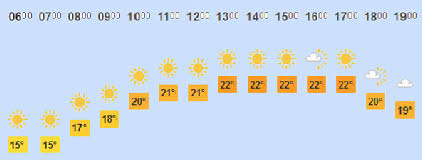 2 - not just warm - almost Scorchio!